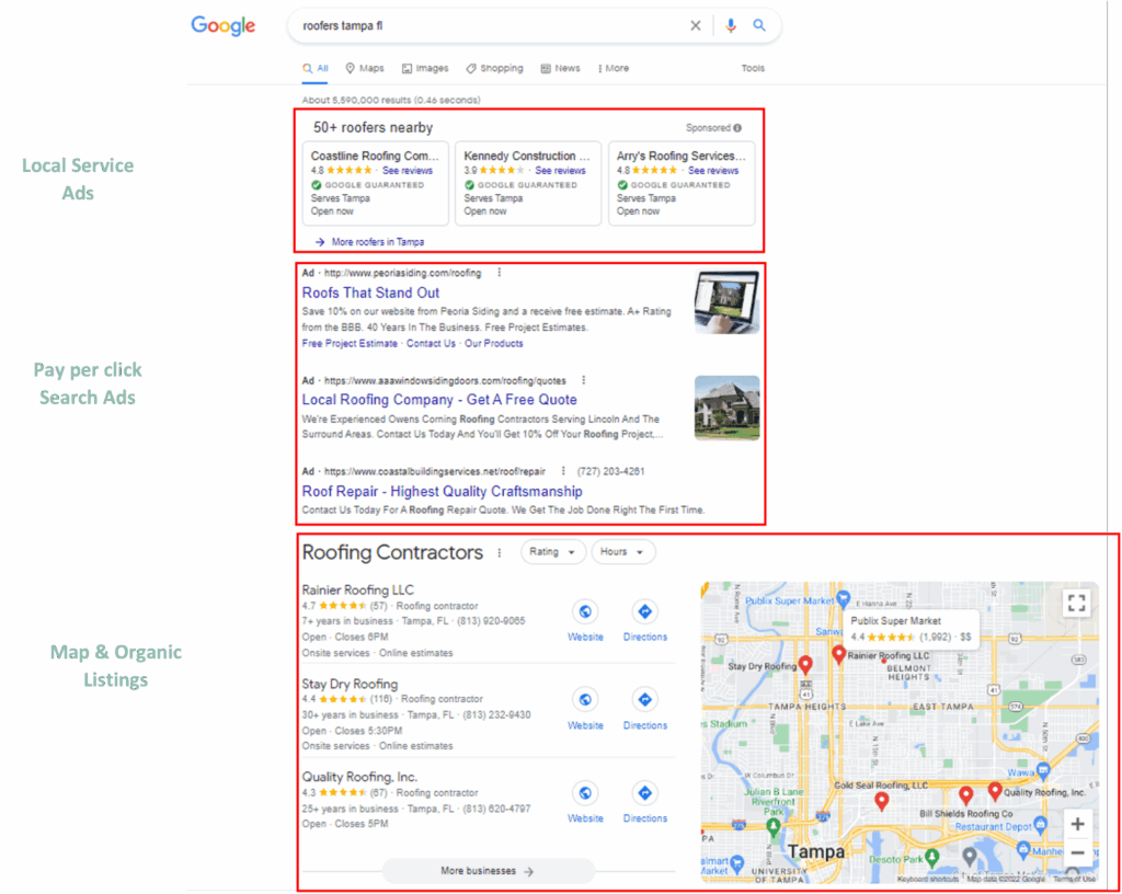 different types of ads